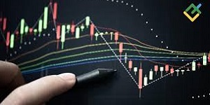 أفضل المؤشرات للدخول و الخروج في عالم التداول